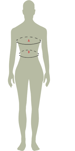 Measurement chart